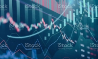 银行理财规模缓慢回升 理财公司2万亿俱乐部何时“上新”？